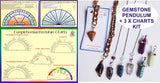 Pendulum Kit (3 x Charts + Gemstone Pendulum)