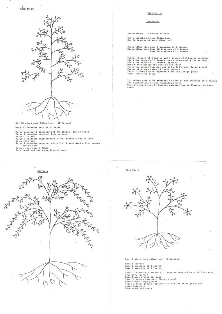 Gemstone Tree Making Kit