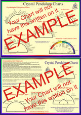 A4 COMPREHENSIVE Pendulum Chart