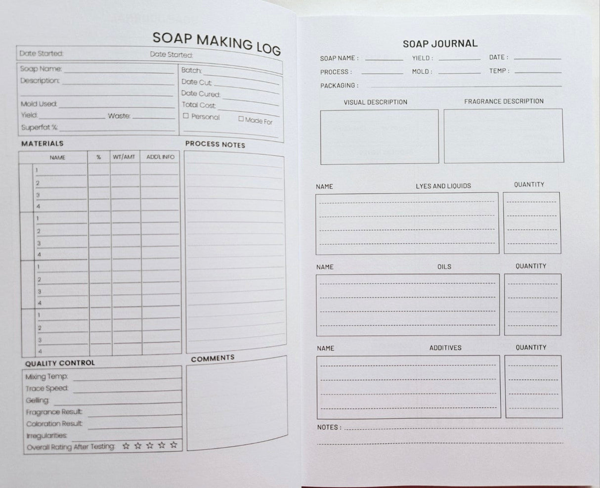 Soap Makers Journal Book Digital Download - Lesley Mitchell