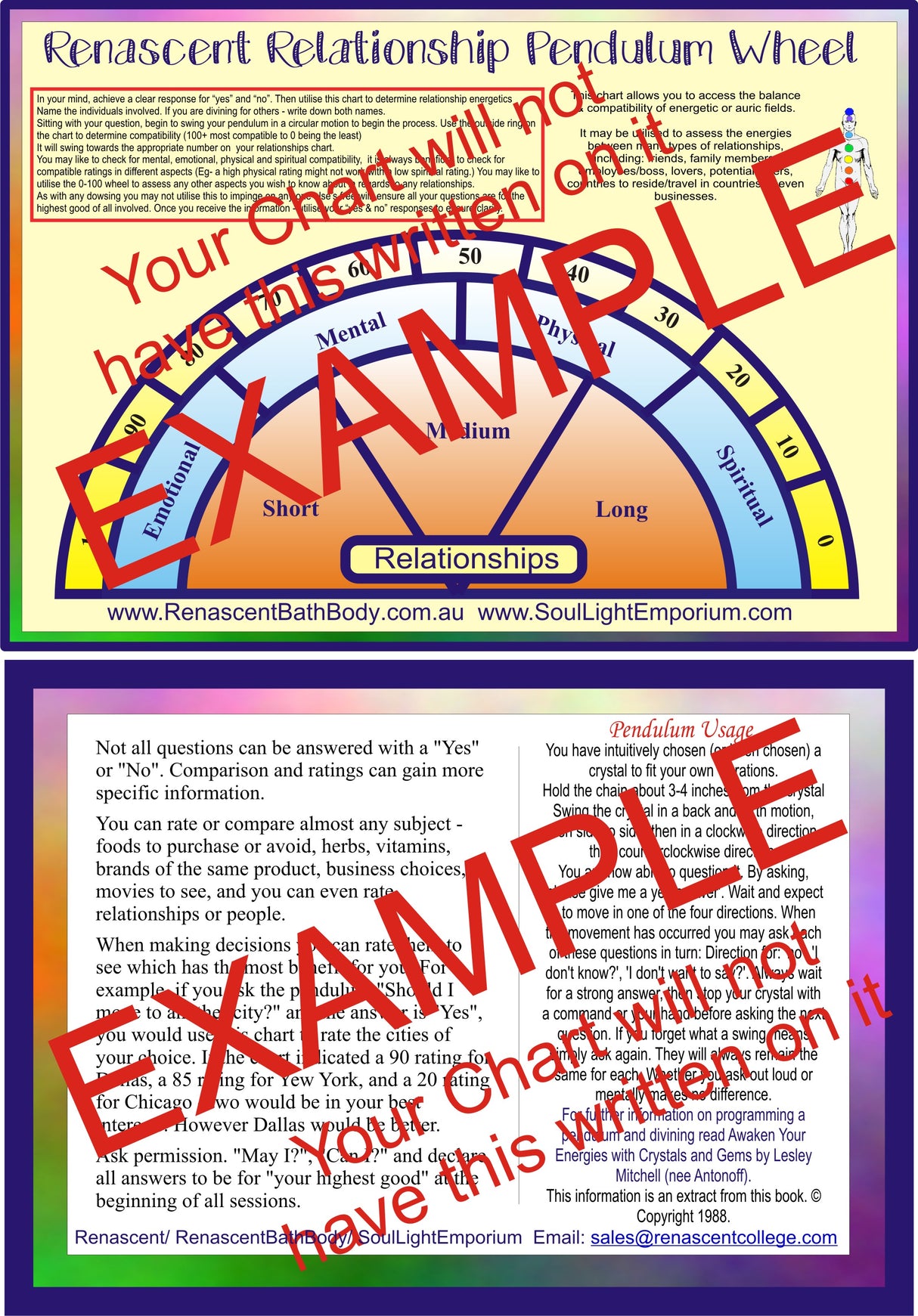 RELATIONSHIPS Pendulum Chart