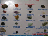 Gemstone Identification DIY Kit