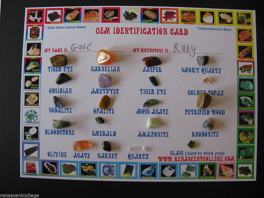 Gemstone Identification DIY Kit